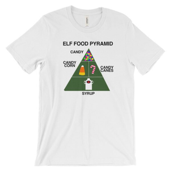 ELF FOOD PYRAMID t-shirt